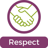 Peak Respect